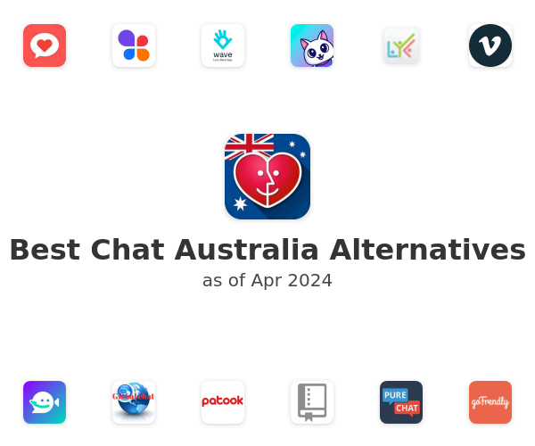 Best Chat Australia Alternatives