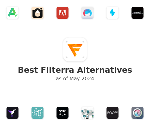 Best Filterra Alternatives