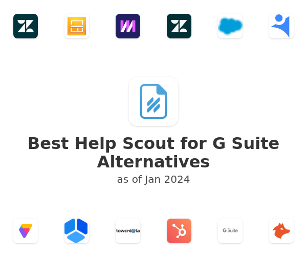 Best Help Scout for G Suite Alternatives