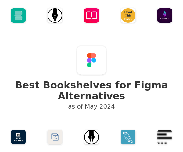 Best Bookshelves for Figma Alternatives