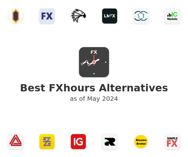 Best FXhours Alternatives