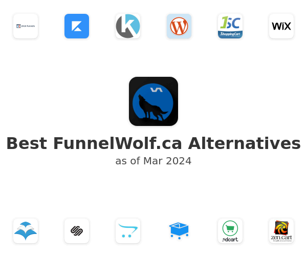 Best FunnelWolf.ca Alternatives