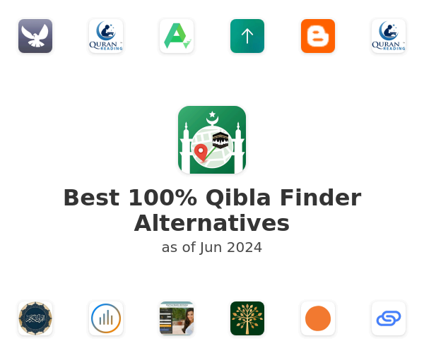 Best 100% Qibla Finder Alternatives