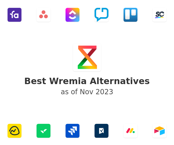 Best Wremia Alternatives