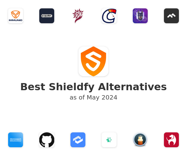 Best Shieldfy Alternatives