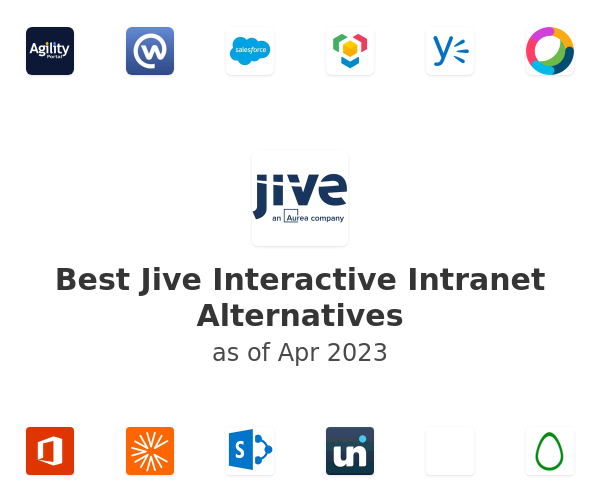 Best Jive Interactive Intranet Alternatives
