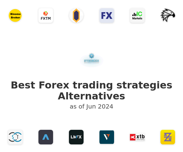 Best Forex trading strategies Alternatives