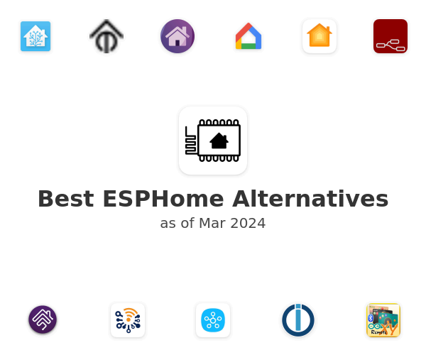 Best ESPHome Alternatives