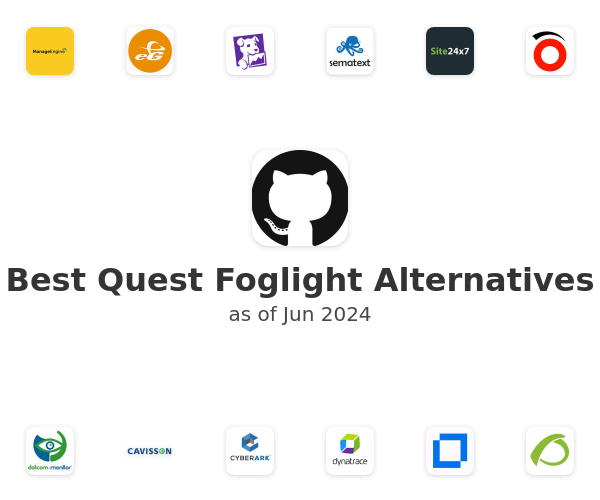 Best Quest Foglight Alternatives