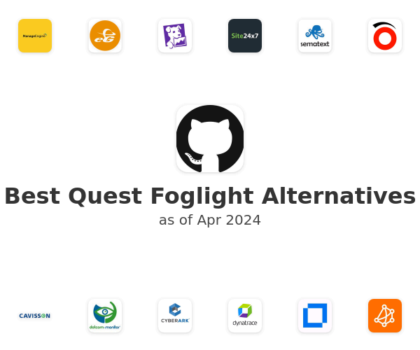 Best Quest Foglight Alternatives