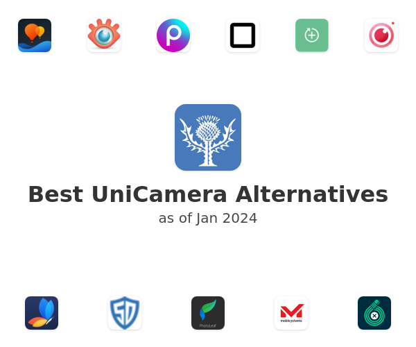 Best UniCamera Alternatives