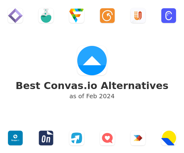 Best Convas.io Alternatives