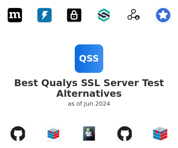 Best Qualys SSL Server Test Alternatives