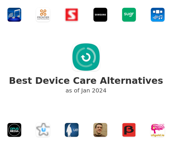 Best Device Care Alternatives
