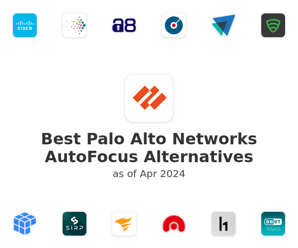 Best Palo Alto Networks AutoFocus Alternatives