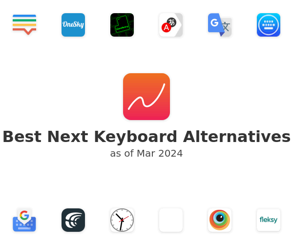 Best Next Keyboard Alternatives