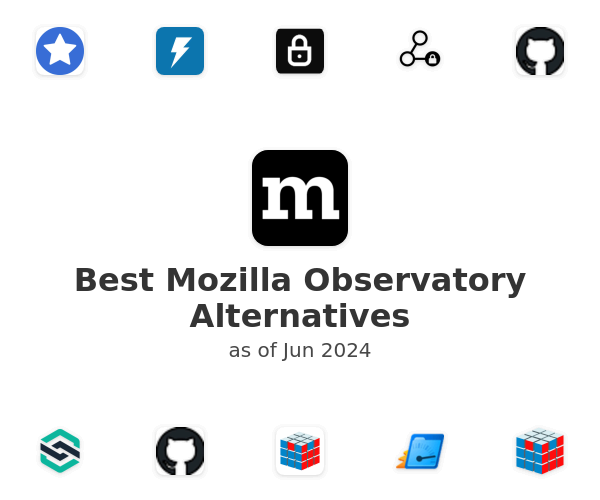 Best Mozilla Observatory Alternatives