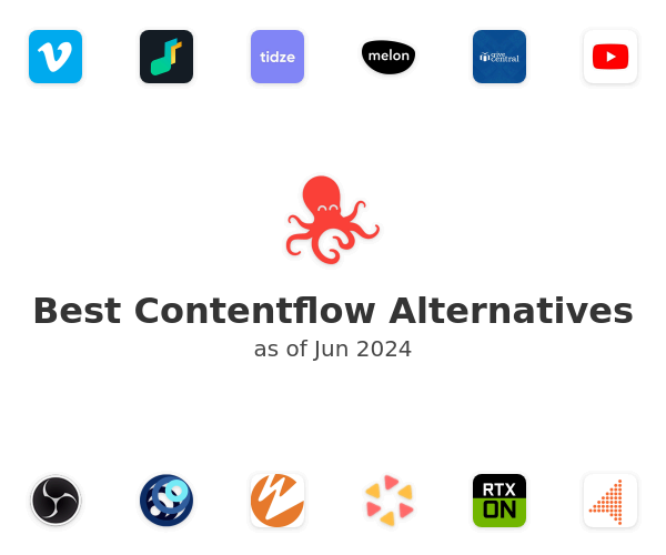 Best Contentflow Alternatives