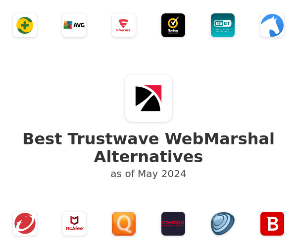 Best Trustwave WebMarshal Alternatives
