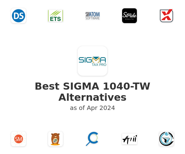 Best SIGMA 1040-TW Alternatives