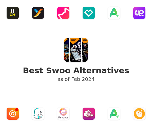 Best Swoo Alternatives