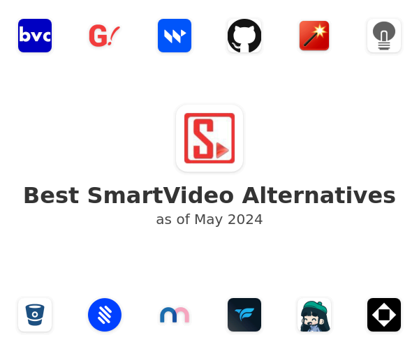 Best SmartVideo Alternatives