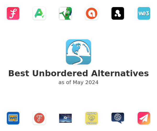 Best Unbordered Alternatives