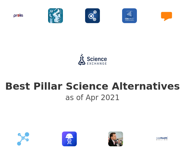 Best Pillar Science Alternatives