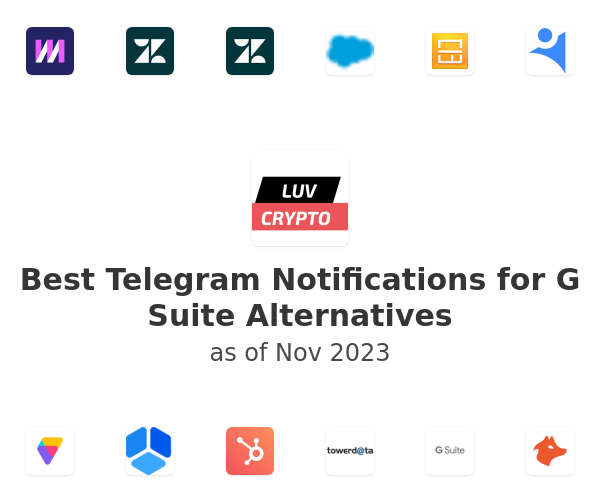Best Telegram Notifications for G Suite Alternatives