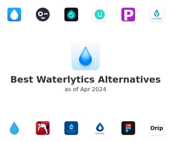 Best Waterlytics Alternatives