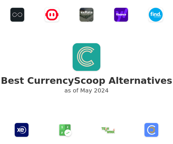 Best CurrencyScoop Alternatives