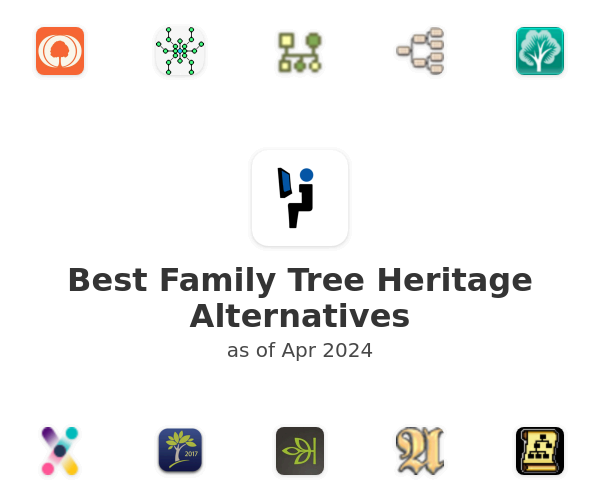 Best Family Tree Heritage Alternatives