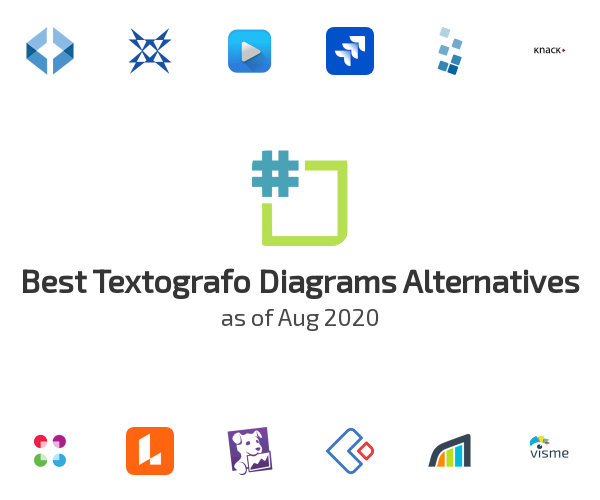 Best Textografo Diagrams Alternatives