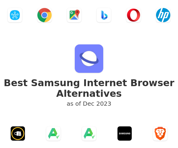 Best Samsung Internet Browser Alternatives