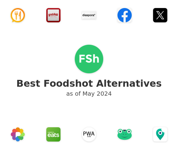 Best Foodshot Alternatives