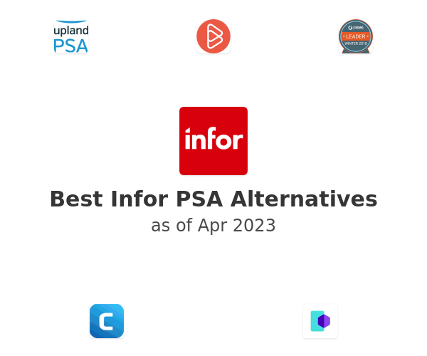 Best Infor PSA Alternatives