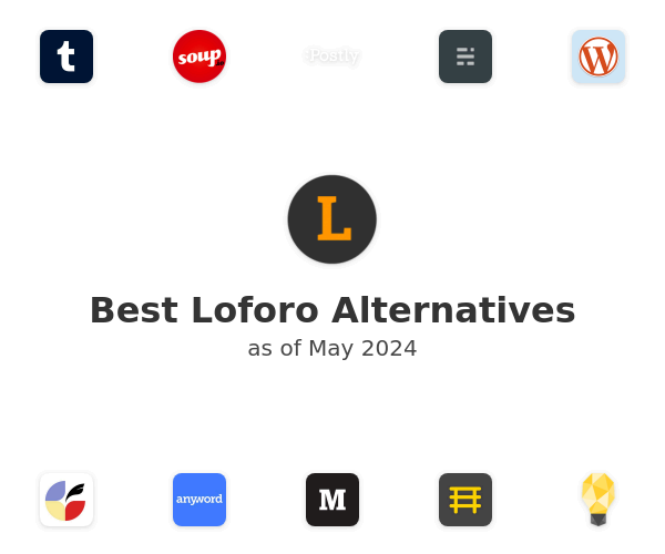 Best Loforo Alternatives