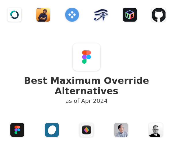 Best Maximum Override Alternatives