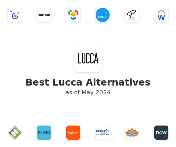 Best Lucca Alternatives