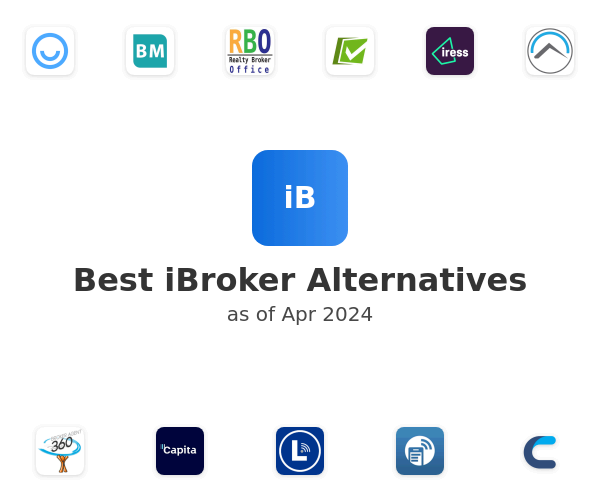Best iBroker Alternatives