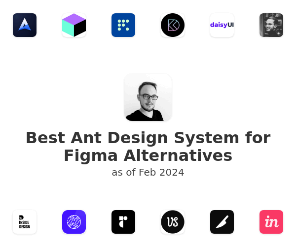 Best Ant Design System for Figma Alternatives