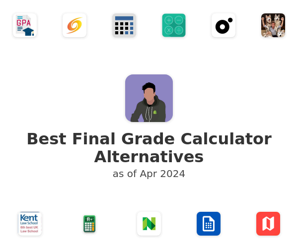Best Final Grade Calculator Alternatives