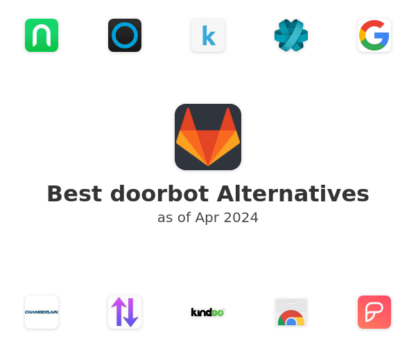 Best doorbot Alternatives