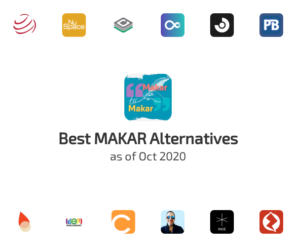 Best Makar2makar.com Alternatives