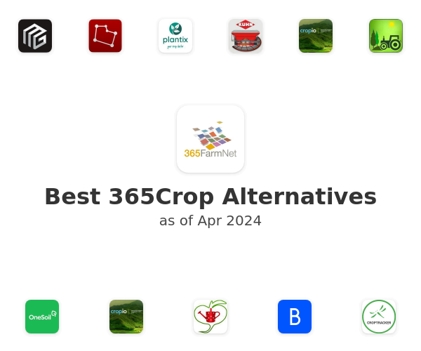Best 365Crop Alternatives