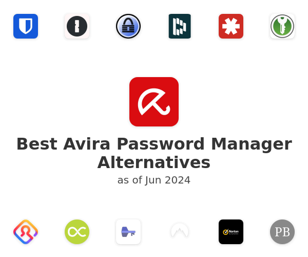 Best Avira Password Manager Alternatives