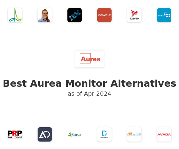Best Aurea Monitor Alternatives