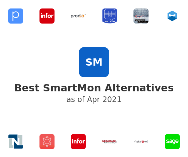 Best SmartMon Alternatives