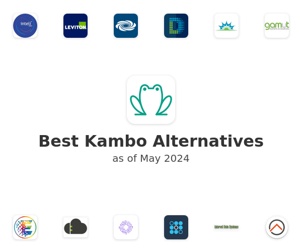 Best Kambo Alternatives
