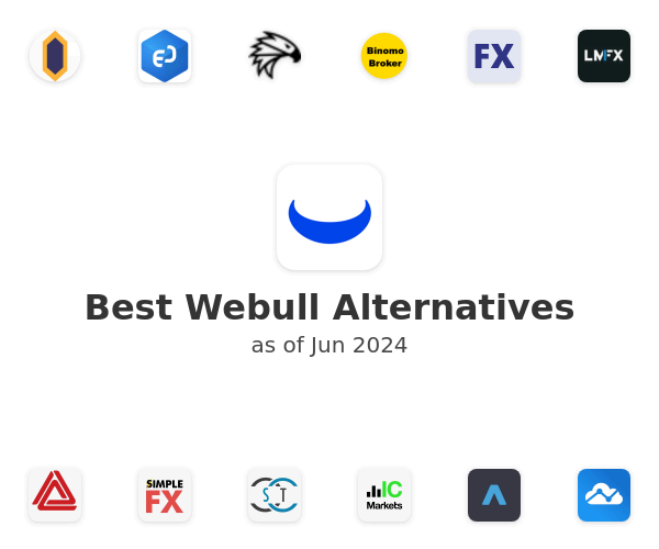 Best Webull Alternatives